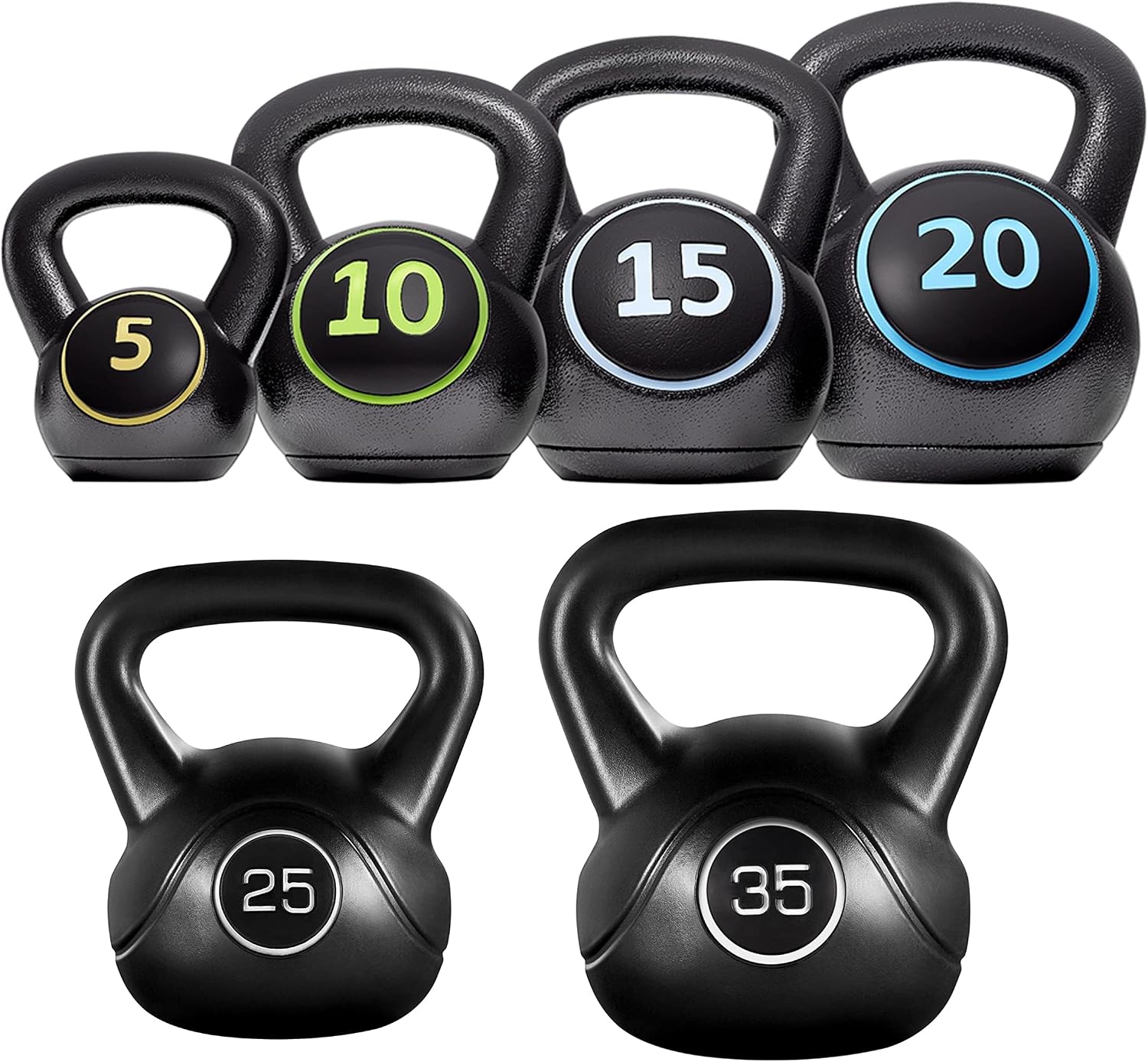 Kettlebell Set for Home Fitnes - Kettlebell review and price