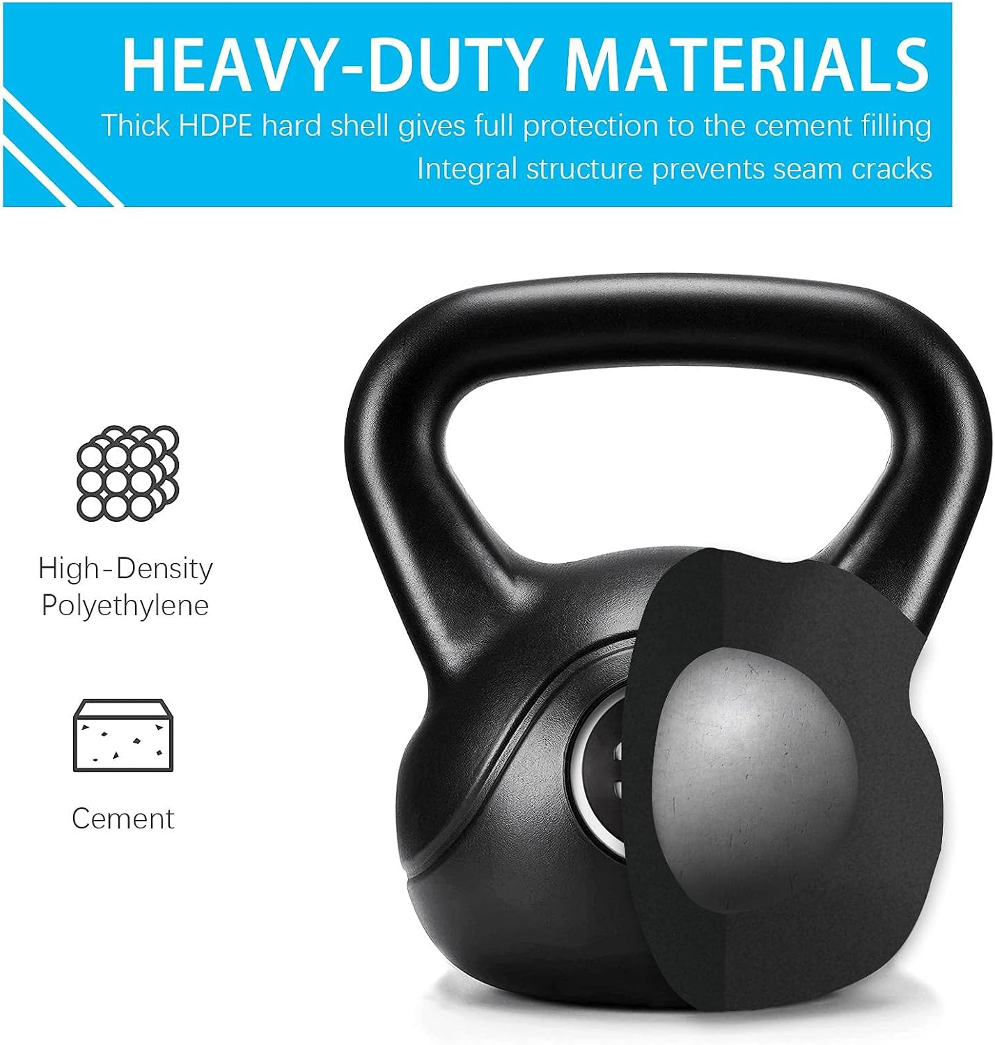 Kettlebell Set for Home Fitnes - Kettlebell review and price